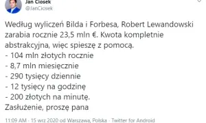 Zarobki Lewandowskiego na minutę: ile naprawdę zarabia?