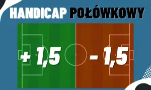 Handicap połowkowy na boisku piłkarskim: +1,5 i -1,5.