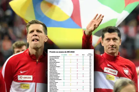 Ile zarabia Lewandowski w reprezentacji Polski? Szokujące kwoty!