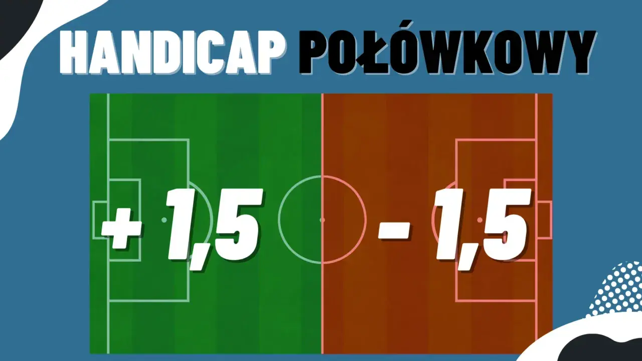 Handicap połowkowy na boisku piłkarskim: +1,5 i -1,5.