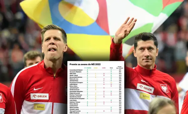 Ile zarabia Lewandowski w reprezentacji Polski? Szokujące kwoty!
